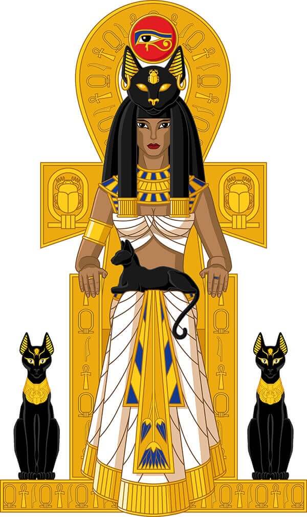 Göttin Bastet