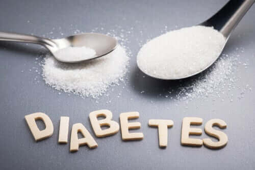 Diabetes - Zucker